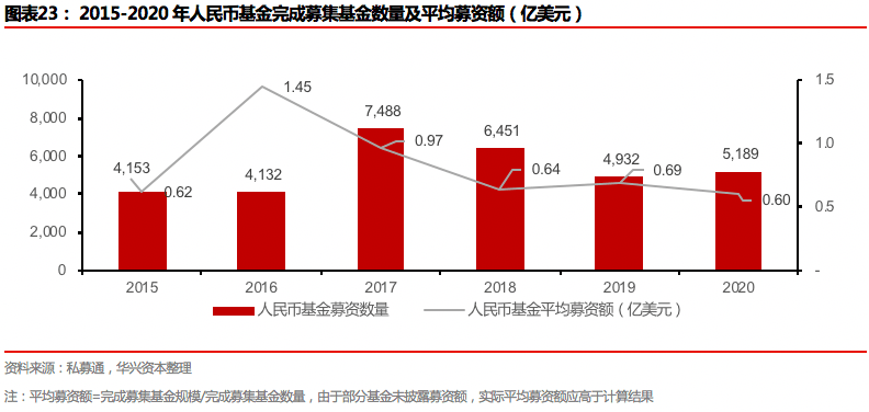 基金最新新闻，市场走势、投资策略及行业热点分析