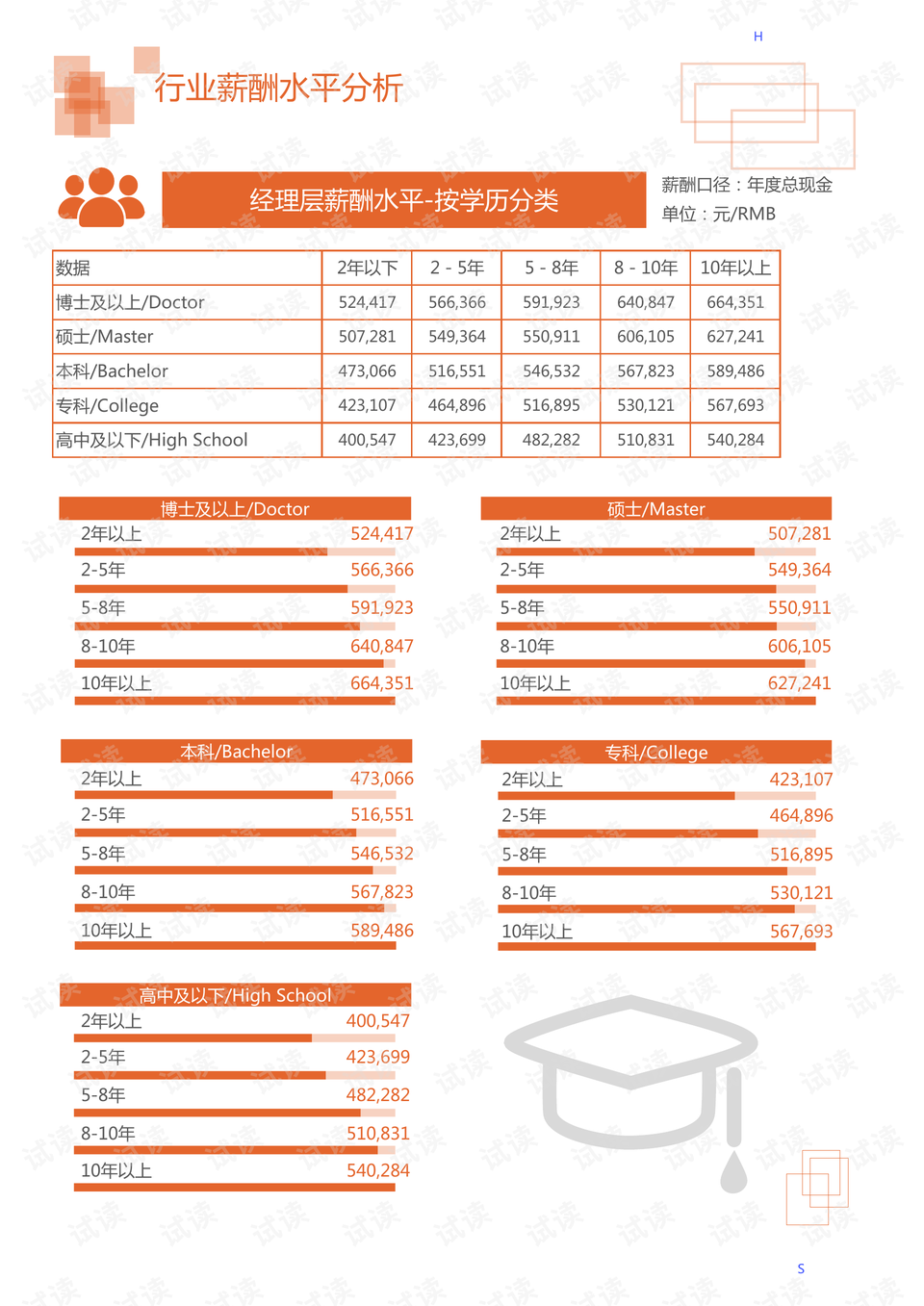 最新麦迪文法，探索语言的新领域