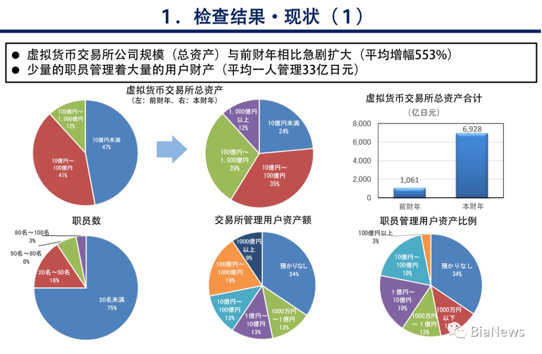 最新虚拟货币，探索未来金融的新领域